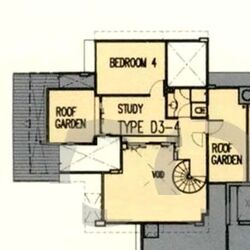 Euphony Gardens (D27), Condominium #545666121